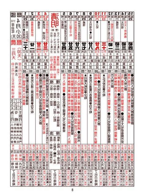 農民曆 牽車好日子|【牽車的好日子】2024牽車吉日一次看！最強大全農。